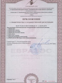 2015.03.25 Кузнецк - Приложение к сертификату, Профили поливинилхлоридные системы Rehau.